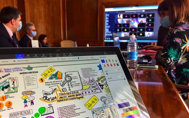 Consejo de la Infancia y Adolescencia de Bilbao