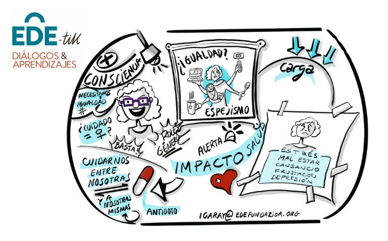 Decálogo sobre cuidados, conciliación y corresponsabilidad