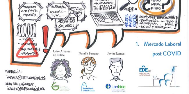 Oportunidades y necesidades en el mercado laboral