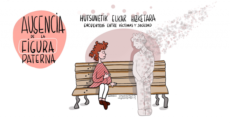 Imágenes para las jornadas “víctimas de la violencia política y la sociedad”