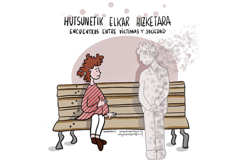 Encuentro entre Víctimas y Sociedad