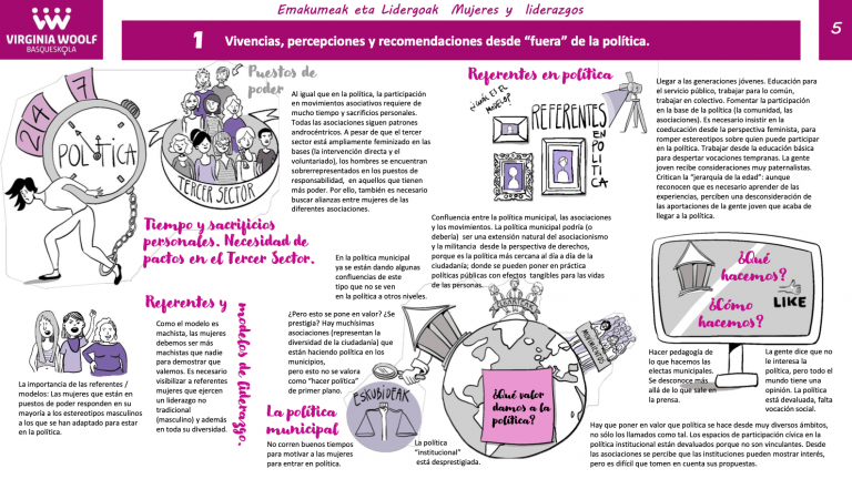 Apoyo visual para VWB-Talde Basquejing