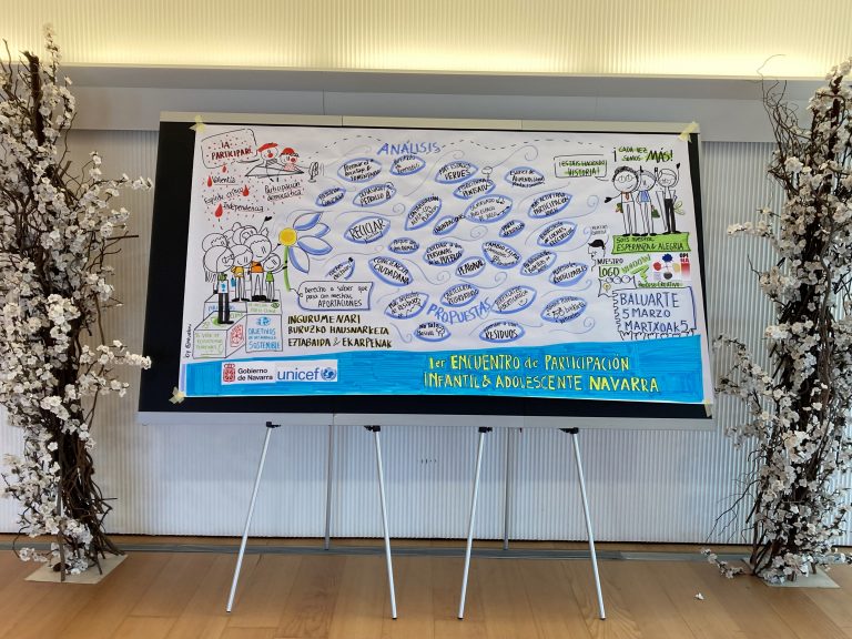 Encuentro de participación infantil y adolescente de Navarra