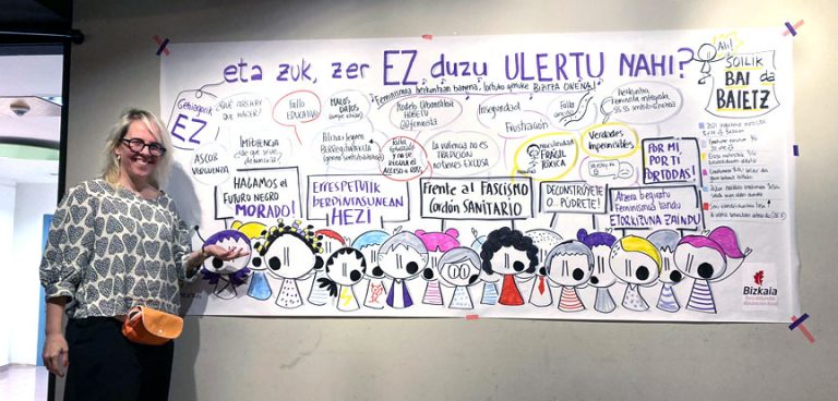 Gazteekin parte hartzeko lana. Indarkeria matxista
