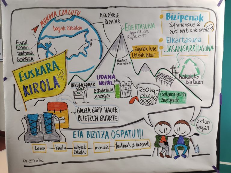 Nontzeberri Zikloa: Alex Txikon. Kirola eta euskera