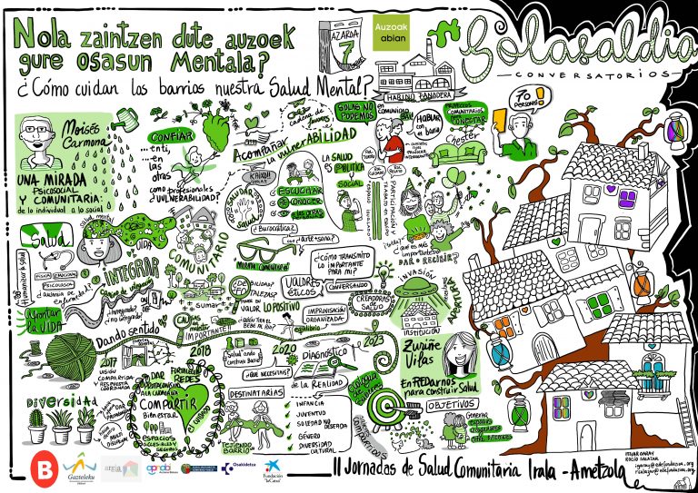Jornadas de Salud Comunitaria