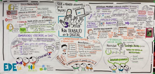 TERCER SECTOR NUESTRO TRABAJO EN LO DIGITAL (OSOA)_NOV23