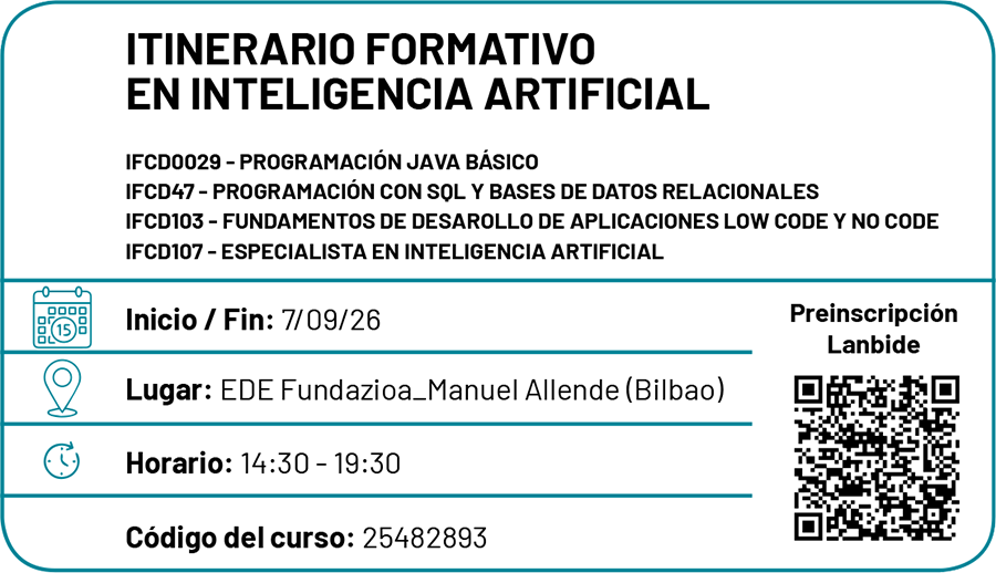 7-itinerario-IA